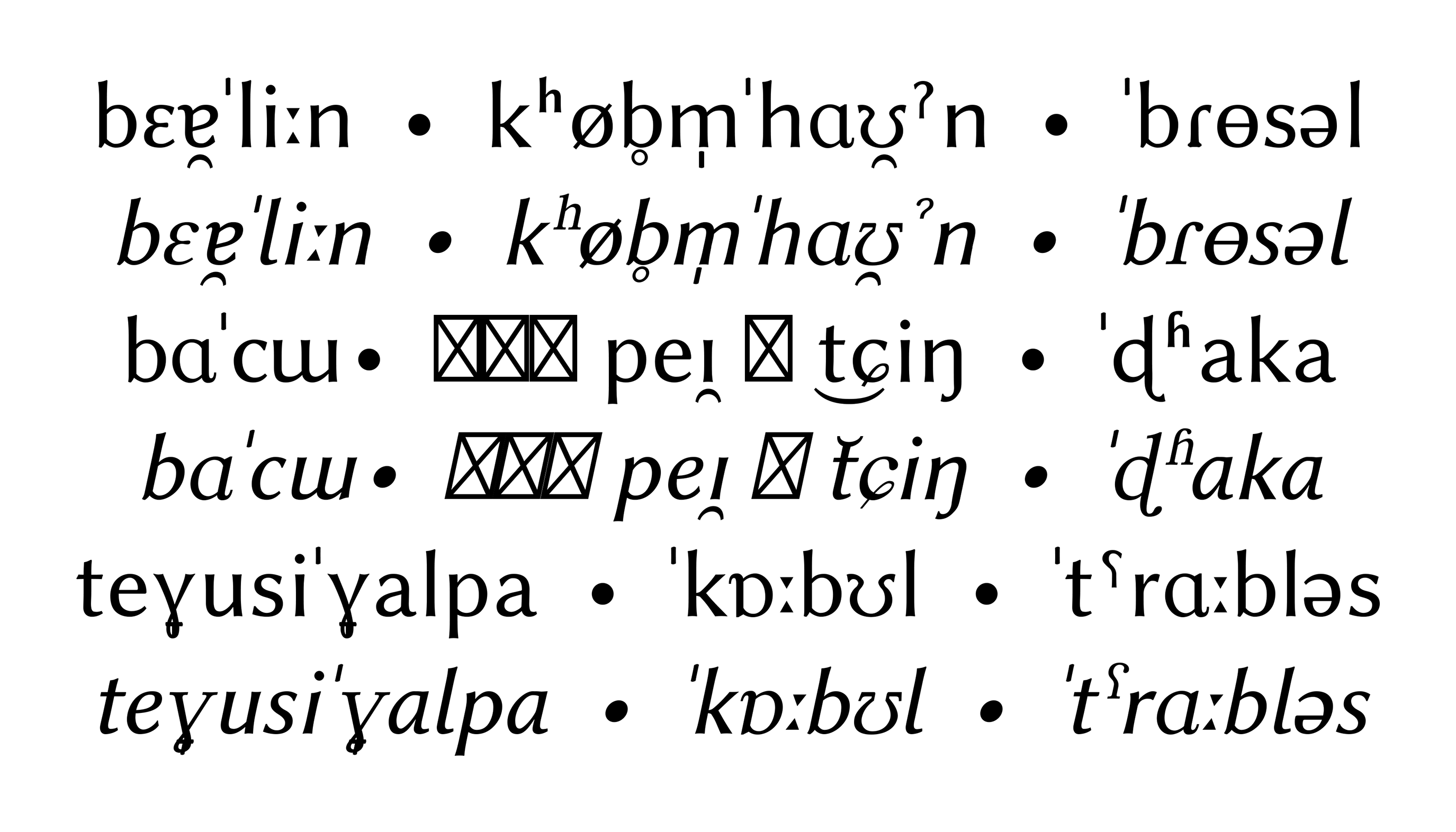 IPA-Schriftmuster der Linux Biolinum