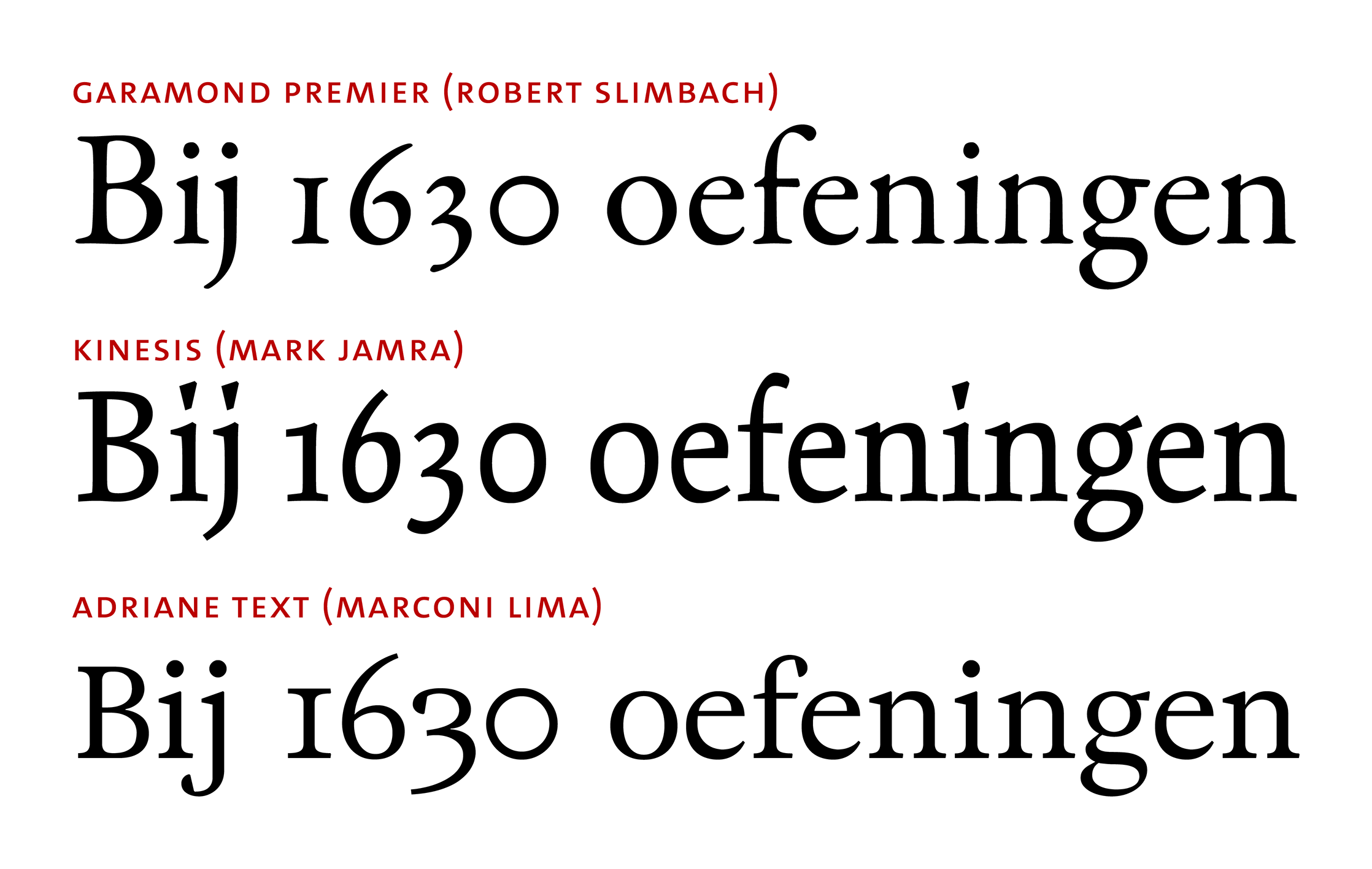 Contrast strength changes between zero and oh glyphs