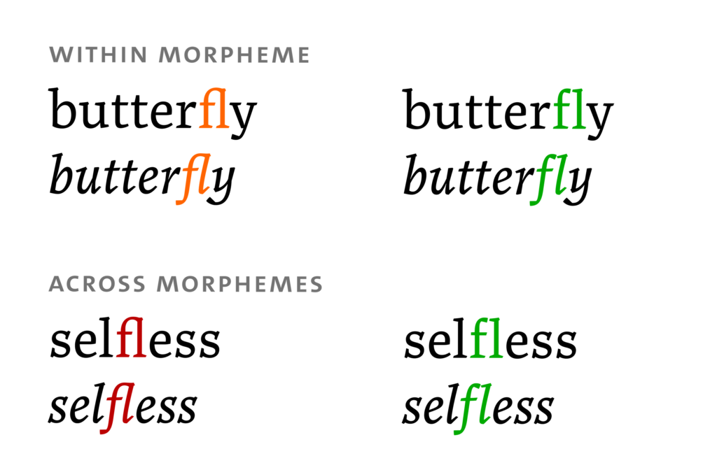 Ligatures and contextual alternates