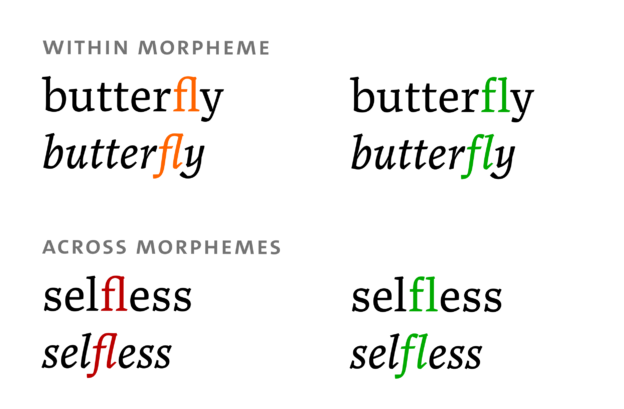 Ligatures and contextual alternates