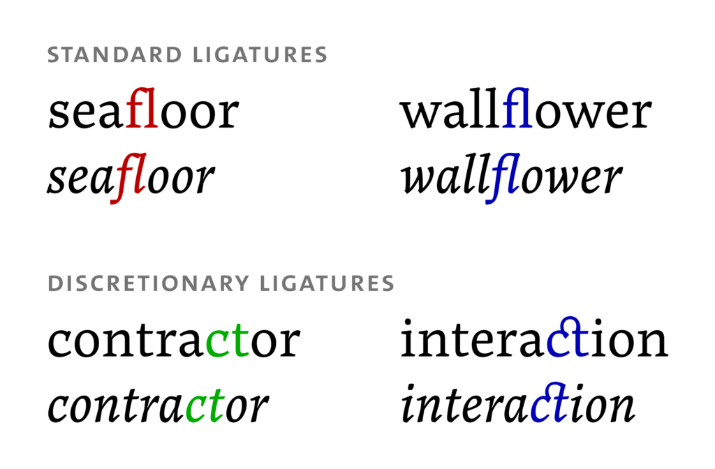 Standard ligatures and discretionary ligatures